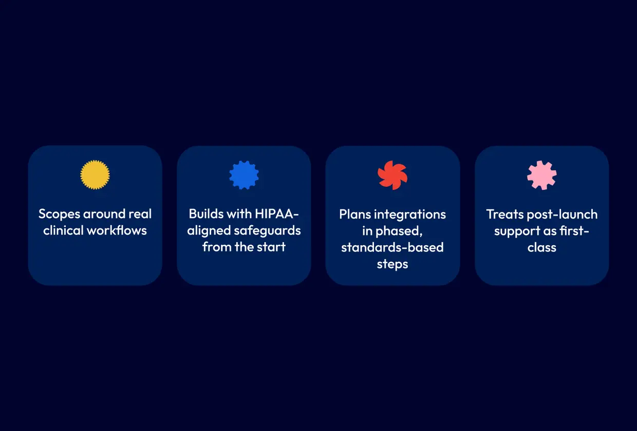 Choosing A Partner For Healthcare Software