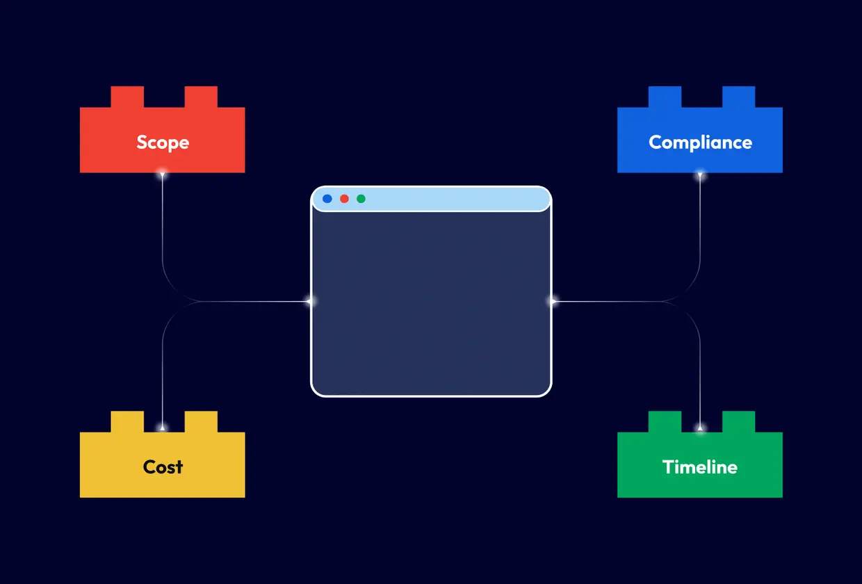 Custom Software Development for Healthcare
