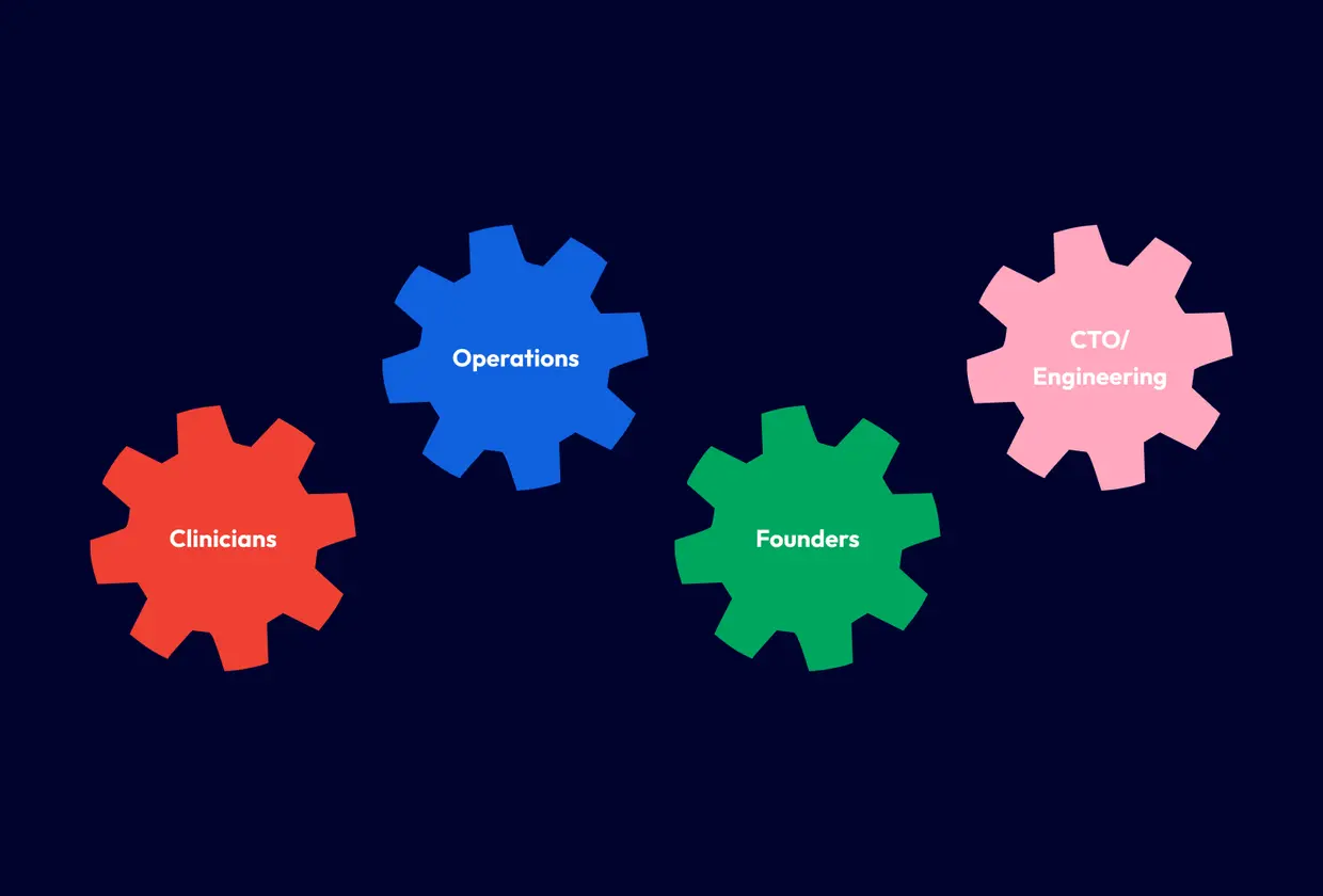 Who This Guide Is For