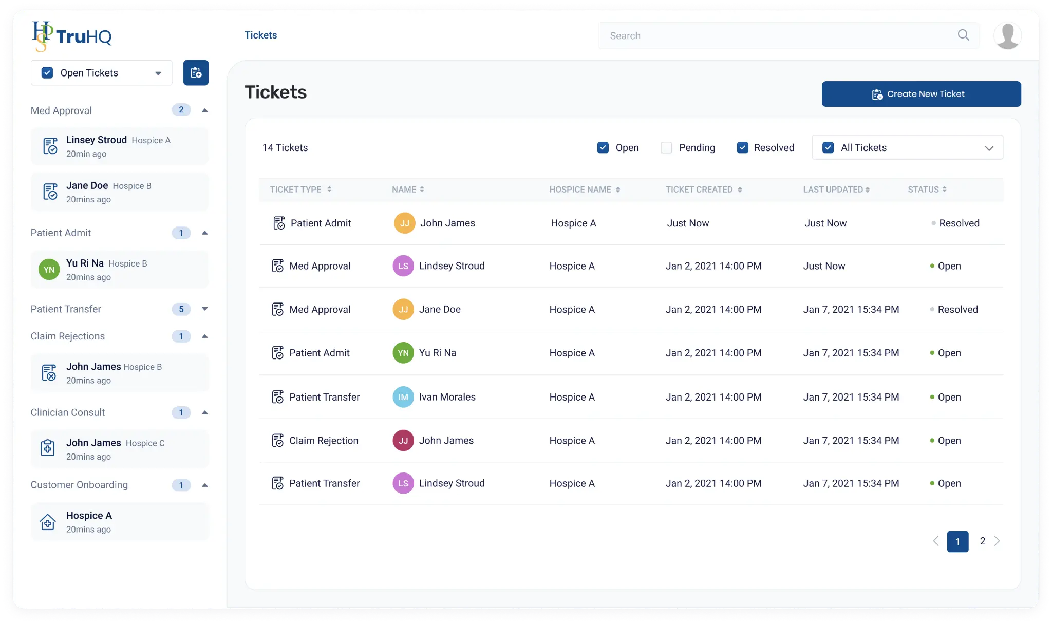 HPS dashboard interface