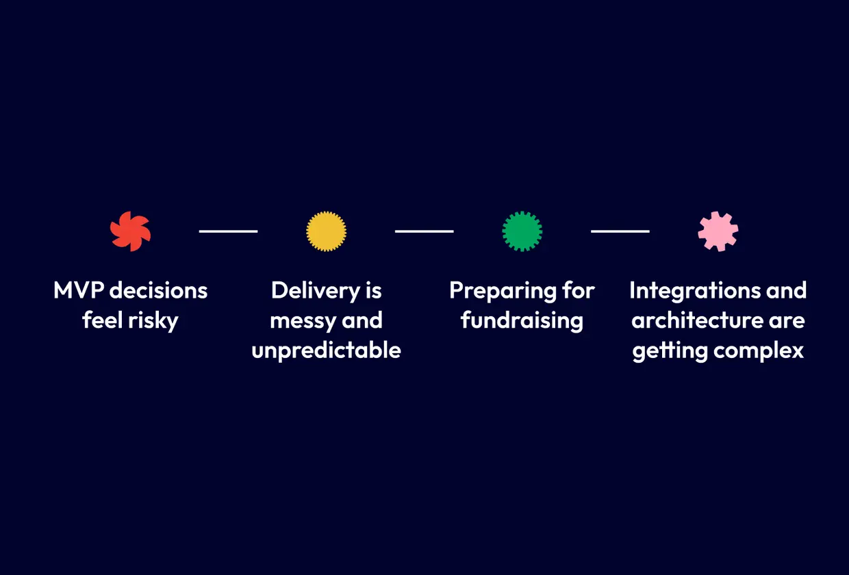 When Outsourced CTO Services Make Sense